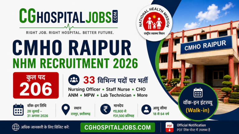 Raipur NHM Recruitment 2026 | Health Job in Raipur Chhattisgarh | Walk in interview