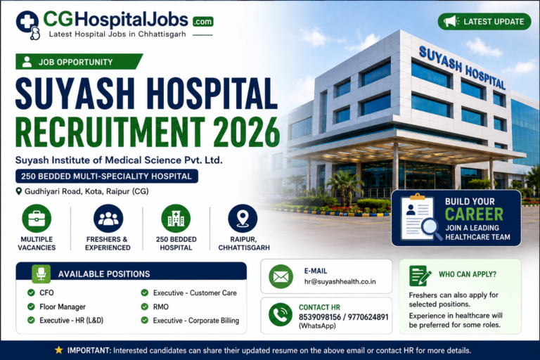 Suyash Hospital Raipur Recruitment 2026 | Latest Hospital Jobs | CG Hospital Job