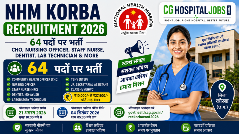 NHM Korba Recruitment 2026 | 64 Posts CHO, Nursing Officer, Staff Nurse Vacancy