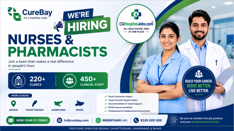 CureBay Recruitment 2026 | 400+ post Vacancy | Chhattisgarh, Odisha, Bihar, Jharkhand