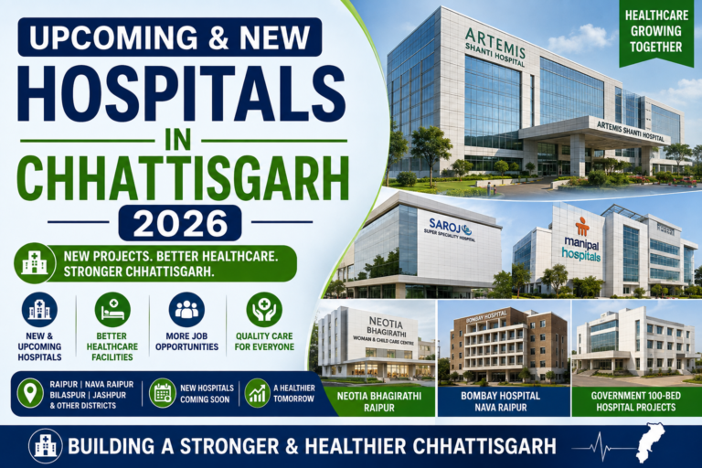 Upcoming & New Hospitals in Chhattisgarh | Raipur, Nava Raipur, Bilaspur & Other Cities
