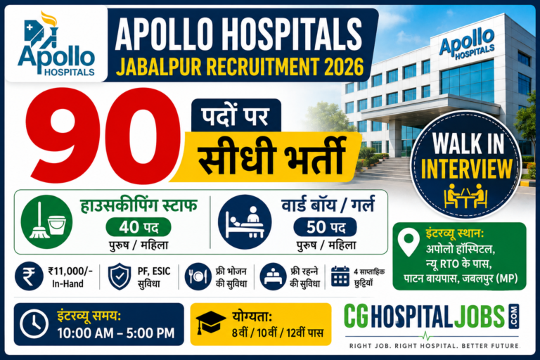Apollo Hospital Jabalpur Recruitment | Apollo Hospital Vacancy | Apollo Hospital Job